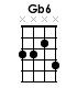 คอร์ด Gb6